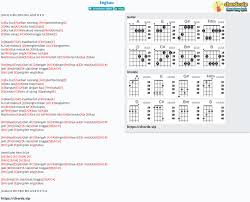 To connect with emad, sign up for facebook today. Chord Engkau Nidji Tab Song Lyric Sheet Guitar Ukulele Chords Vip