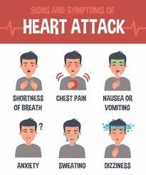 Recognize These 5 Heart Attack Symptoms One Month Ahead Heart Attack Symptoms Nursing Study Guide Nursing School Tips
