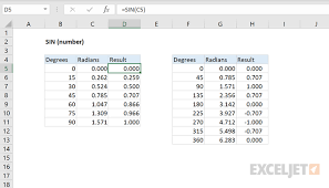 Radians, like degrees, are a way of measuring angles. How To Use The Excel Sin Function Exceljet