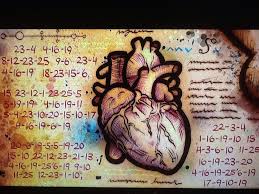 Alex Hirsch S Gravity Falls Heart Code At The End Of The Love God Episode I M Planning On Deco Gravity Falls Book Gravity Falls Journal Gravity Falls Book 3