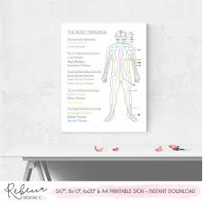 The Body Meridians Printable Poster Acupuncture Chart The 12