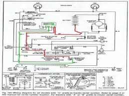 Fuse box diagram (location and assignment of electrical fuses and relays) for ford focus (2015, 2016, 2017, 2018). 7700 Ford Diesel Tractor Wiring Harness Diagram Peterbilt Wiring Harness Schematic Begeboy Wiring Diagram Source