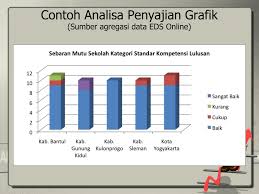 Standar dari bsnp, terlebih dahulu kami. Ppt Workshop Powerpoint Presentation Free Download Id 4372705