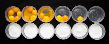 This search takes into account your taste preferences. Do I Need To Use Eggs In Ice Cream And How Many