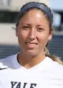 2014 Women's Soccer Roster