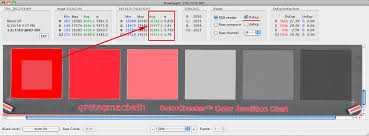 How To Use The Full Dynamic Range Of Your Camera