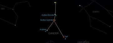 It is both a difficult constellation to find and to identify the shape because it lacks bright. Cancer Constellation Star Map Facts Go Astronomy