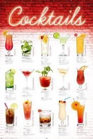 Cocktails Ingredients 24x36 Poster Daquiri Margarita Bartending Bar Liquor Alcohol Drink Recipes Alcohol Recipes Cocktail Mixology