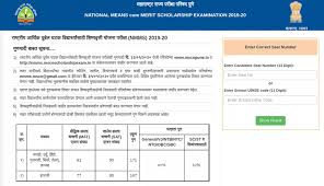 Nmms Maharashtra Result 2019 20 Declared Check Here Studygrades In 2020 Scholarships Financial Management Result