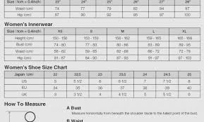 Army Standards Test Online Charts Collection