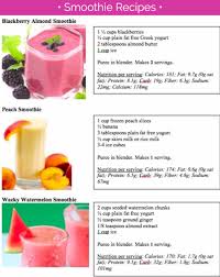Banana cinnamon protein weight loss smoothie Nutri Ninja With Auto Iq Blender Review Easy Nutri Ninja Smoothies Recipes Clever Diy Ideas Ninja Smoothie Recipes Healthy Fruit Smoothies Fruit Smoothie Recipes