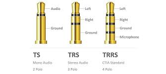 Some manufacturer uses pole to replace ans: 5 Types Of Headphone Jacks Explaining Headphone Jacks Plugs Soundsightr