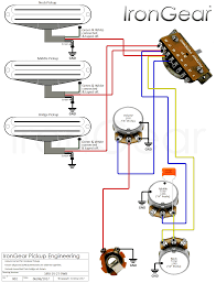 Humbuckers, single coils, teles, p90s, we've got them all making wiring easy! Ev 0914 5 Way Guitar Wiring Diagram Two Humbuckers Schematic Wiring