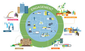 Geotools, the java gis toolkit geotools is an open source (lgpl) java code library which provides standards compliant methods for t Taking Web Gis To Scale With Distributed Gis Geospatial World