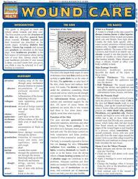 Wound Care Quickstudy This Chart Is Designed To Educate The