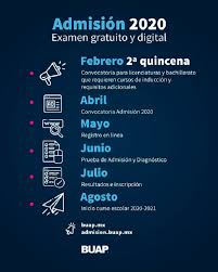 Ganan primer y segundo lugar en la tercera olimpiada nacional de las neurociencias. Estas Son Las Fechas Para Admision Buap 2020 El Examen Es Gratuito Y Digital Contrastes De Puebla