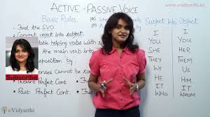 Active And Passive Voice With Rules And Examples Basic Rules Of English Grammar Lesson