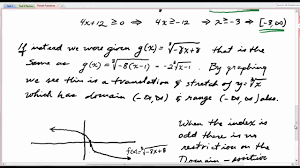 Power Functions Domain And Range Youtube