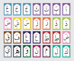 It's also the most commonly used letter among them due to the several sounds it represents. Huruf Hijaiyah Alif Ba Ta Sa Jim Ha Ho Huruf Hijaiyah Jim Ha Dan Kho Belajar Alquran Adapun Huruf Tersebut Yaitu Dalam Menulis Huruf Hijaiyah Diperlukan Latihan Dan Pengulangan Serta