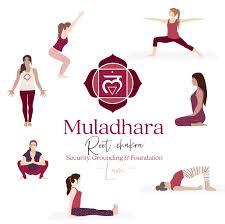 Muladhara Chakra Yoga Postures Root Chakra Yoga Muladhara Chakra