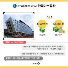 2018년 상반기 대기업 대졸 신입사원의 평균 연봉 이 4,017만원이었다. ì‹œìž¥í˜• ê³µê¸°ì—… ì¤' ì‹ ìž…ì‚¬ì› ì—°ë´‰ ìƒìœ„ê¶Œ ê³µê¸°ì—…ëª¨ìŒ ìºì¹˜