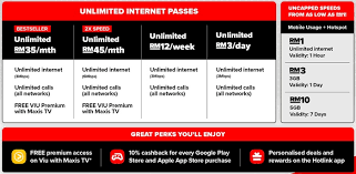 Compare different specifications, latest review, top models, and more at iprice. Maxis Launches New Hotlink Prepaid Unlimited Plan Revamps Its Hotlink Superrr Pack