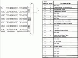 The lights work for all the switches, but the actual 2001 oldsmobile aurora 1 answer. Diagram Lincoln Ls Fuse Box Diagram 2001 Full Version Hd Quality Diagram 2001 Diagrammagroup Romeorienteering It
