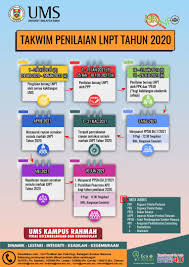 Jawatan kosong di dilantik untuk anda pemohon kerja khsusnya bagi warganegara malaysia untuk mengisi kekosongan in line with current developments emphasizing on the use of ict in their daily operations, the public service semoga iklan jawatan kosong ini sangat bermanfaat untuk anda. Daily Express Sabah Iklan Jawatan Kosong