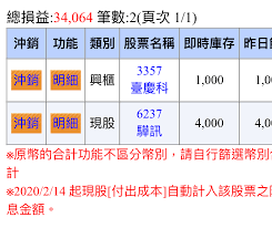 Google has many special features to help you find exactly what you're looking for. å¿ƒå¾— å°æ…¶ç§' å±•ç¢åœ‹éš›è¿½è¹¤ Mo Ptt é„‰å…¬æ‰€