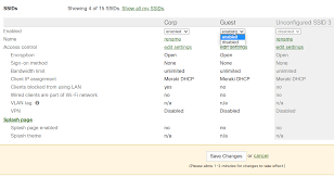 Read our definition and guide on ssid table of contents. Enabling Disabling And Changing Ssid Names Cisco Meraki