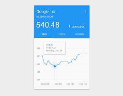 To start you should know what data needs to be always visible and what needs to be visible after the panel collapses. Material Design Card Within A Card User Experience Stack Exchange