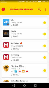 Pengalaman merasakan teknologi jaringan super cepat ini merupakan yang pertama di indonesia. Cara Daftar Internet Indosat 3g 4g Murah Terbaru