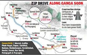 Ganga expressway in uttar pradesh to soon see the light of the day! Ganga Expressway