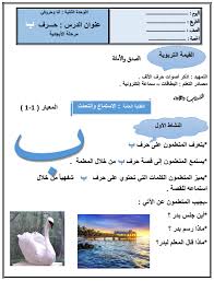 تحضير درس لغة عربية حرف ب للصف الأول مدرستي الكويتية