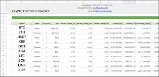 Internet computer only officially launched on may 10, 2021, but it immediately jumped into the top 10 list of the biggest cryptocurrencies by market cap. Import Coinmarketcap Api Data To Sheets 2021 Api Connector