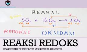 Contoh Soal Reaksi Redoks