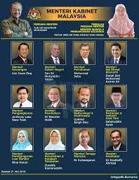 Senarai menteri kabinet malaysia merupakan bahagian yang paling penting dalam sesebuah kerajaan. Kenali Senarai Menteri Berita Viral Terkini Malaysia Facebook