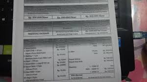 18 m2 (4,5 x 4) luas bangunan: Velvety Crema 7 Gedung Pernikahan Murah Di Jakarta Barat Cengkareng Grogol Kembangan Kebon Jeruk