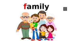 Family Members Teaching English To Kids Ppt Presentation Tpt