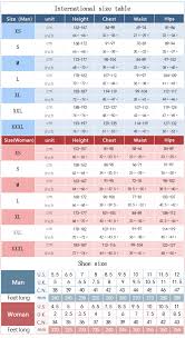 measurement guide overview