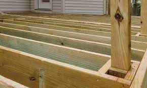 Most installers use a marking jig to locate the holes. How To Install 4x4 Deck Railing Posts