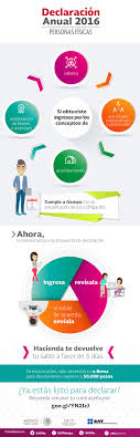 Sin embargo, si te encuentras ¿cuándo se presenta la declaración anual y cuál es la fecha límite? Declaracion Anual Isr Todo Lo Que Necesitas Saber Los Impuestos