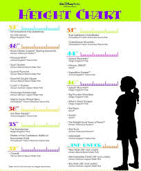 Use This Handy Dandy Height Chart To See If Your Child Will