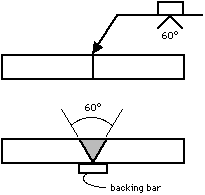 deciphering weld symbols millerwelds