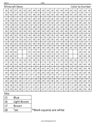Minecraft Steve Color By Number Coloring Squared Math Coloring Worksheets Math Coloring Color By Numbers