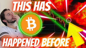 We'll look for bitcoin to round out 2019 trading back in the $5,000 to $8,000 region, after recovering from lows that may have extended below $2000 between now and the end of h1 2019. This Is Extremely Important For Bitcoin Right Now It S Happening Again Comprar Barra De Ouro
