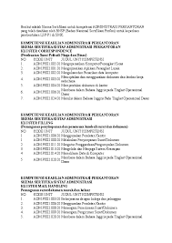 Check spelling or type a new query. Doc Berikut Adalah Skema Sertifikasi Untuk Kompetensi Administrasi Perkantoran Yang Telah Disahkan Oleh Bnsp Hidayat Zacki Academia Edu