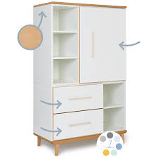 Rückwand 1 x gefaltet 3 mm, keine sichtrückwand. Kleiderschrank 147cm 1 Turig 2 Schubladen Ohne Frontschubladen Tur Nado De Breuyn