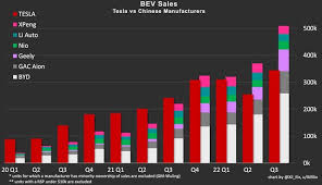 Image result for Nano Gray 2017 Q1