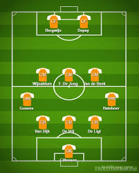 Complete table of euro 2020 standings for the 2021/2022 season, plus access to tables from past seasons and other football leagues. Netherlands Potential Euro 2020 Starting Xi Troll Football